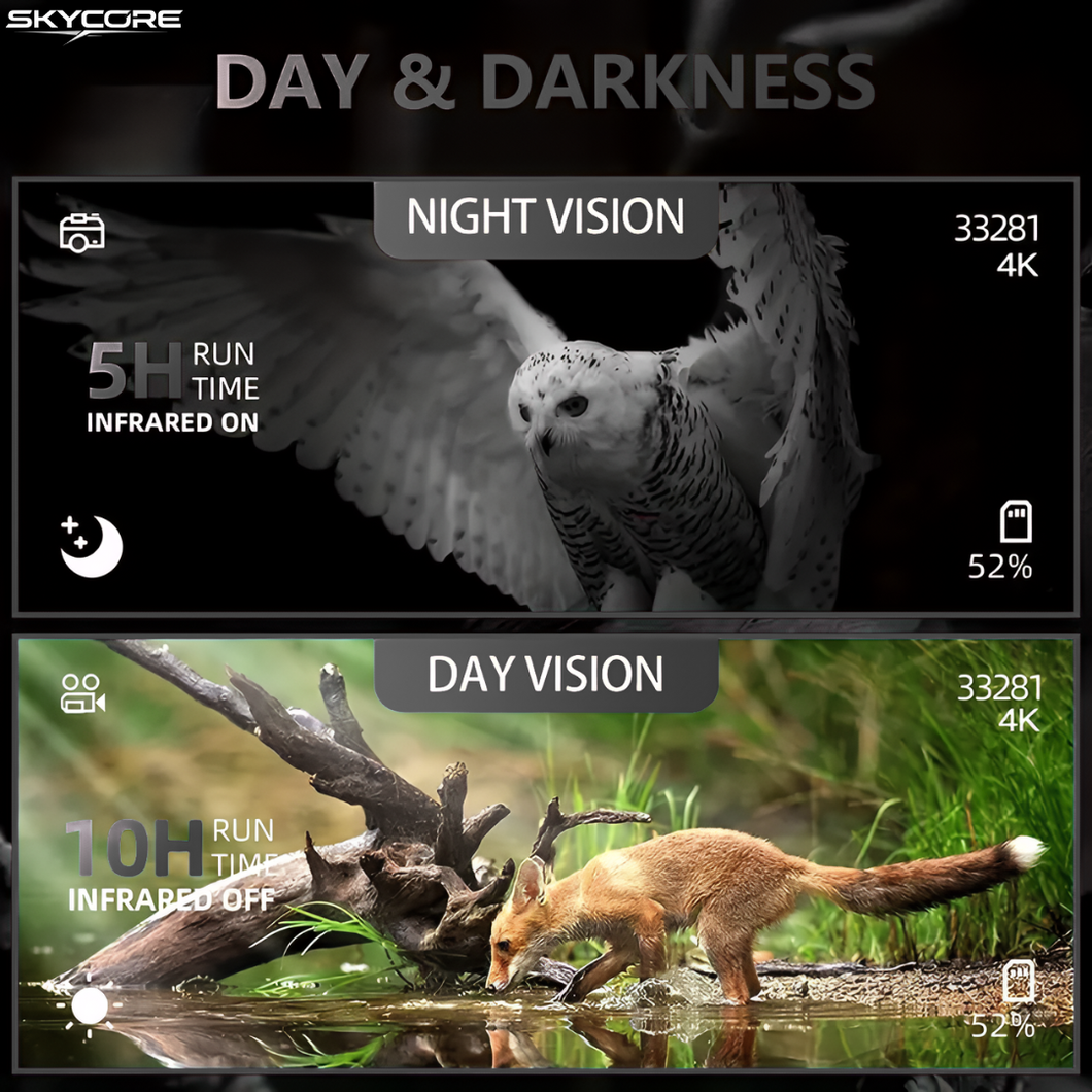 ShadowCore NV400 Pro™