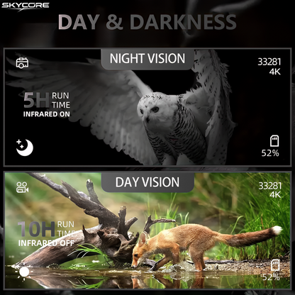ShadowCore NV400 Pro™